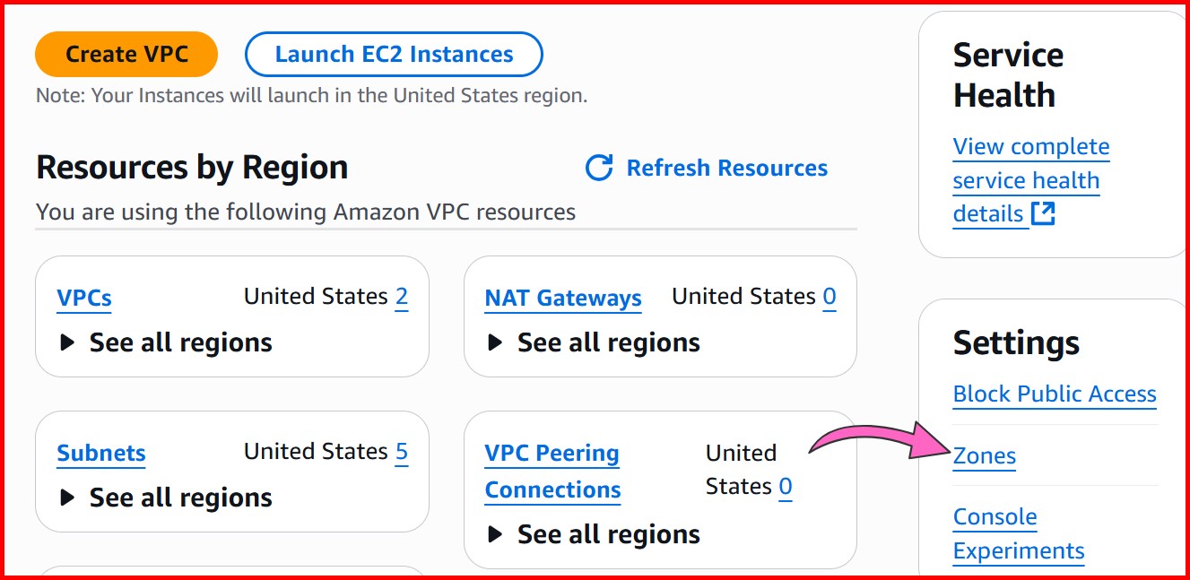 Picture showing the Zones link in VPC Dashboard